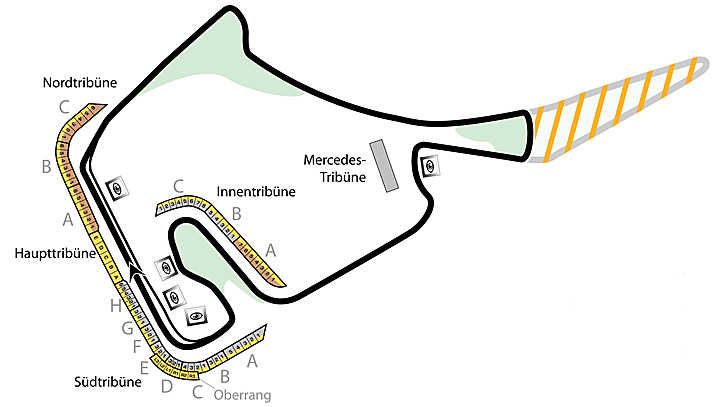 motorrad gp live motorrad gp live