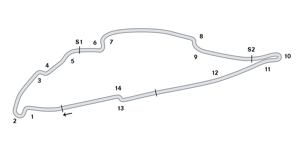 kanada formel 1 strecke kanada formel 1 strecke