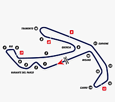 misano gp strecken adriatico simoncelli marco strecke moto2 lauf autoevolution